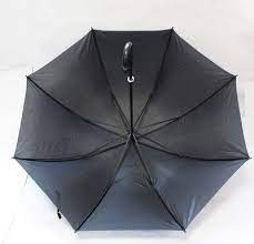 parasolka składana odwrotnie CZARNA | TT16