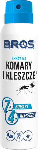 bros_spray_kik_90ml210_glowka_mortiz_nl_-_5904517048485_-_19.02.21.png
